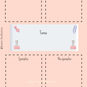 Fichas de "Modelo Frayer"