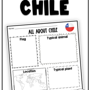All about Chile