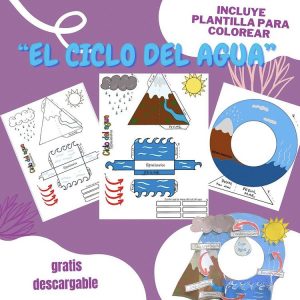 maqueta ciclo del agua