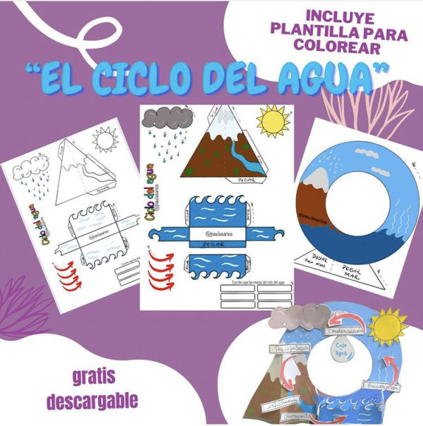 maqueta ciclo del agua