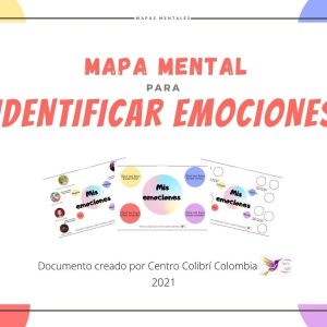 Mapa Mental para Identificar Emociones