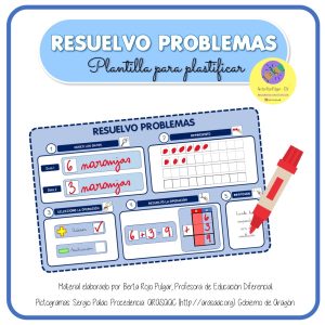 Plantilla Resolución de Problemas