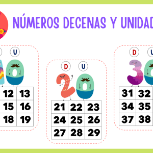 CARTELES DE NÚMEROS DECENAS Y UNIDADES