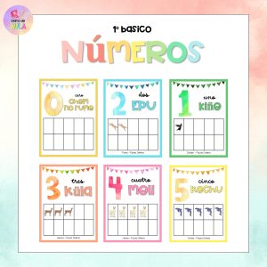 Números del 0 al 10 en Mapudungun