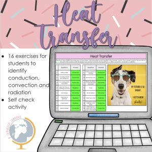Heat transfer mystery puzzle