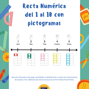 Recta Numérica del 1 al 10 con pictogramas