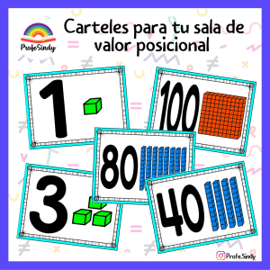 Carteles y Láminas de valor posicional