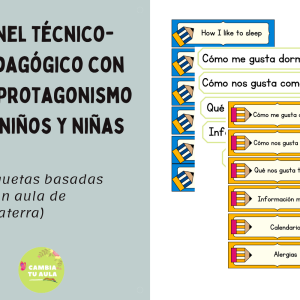 Panel Técnico-Pedagógico con el protagonismo de niños y niñas (Etiquetas basadas en un aula de Inglaterra: )