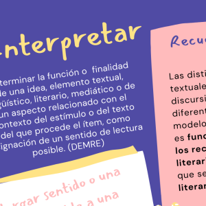 Síntesis de habilidades de comprensión lectora: "Interpretar"