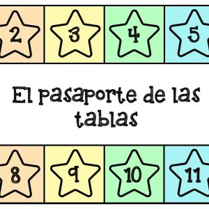 Pasaporte de las tablas de multiplicar