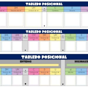 Tableros posicionales