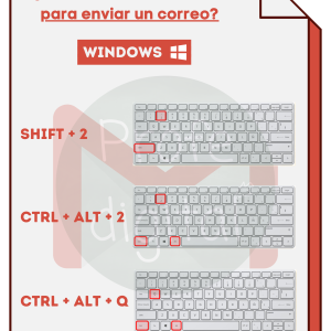 ¿Cómo hacer la arroba para enviar un correo?