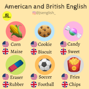 AMERICAN VS BRITISH ENGLISH (POSTER)