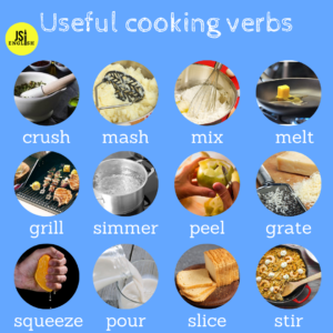COOKING VERBS- POSTER