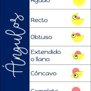 Flipbook - Tipos de ángulos