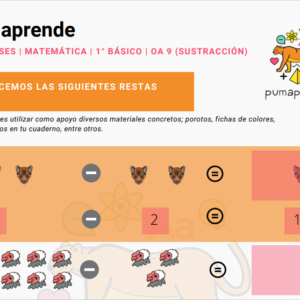 1° BÁSICO, OA9, SUSTRACCIÓN