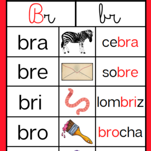 Grupos Consonánticos