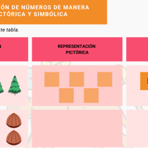 1° BÁSICO, OA3, NÚMEROS Y OPERACIONES, REPRESENTACIÓN CONCRETA- PICTÓRICA GRÁFICA DE NÚMEROS