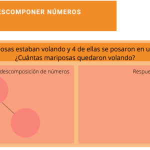 1° BÁSICO, OA6, números y operaciones, componer y descomponer números