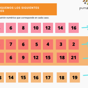 1° BÁSICO, OA11, PATRÓNES Y ÁLGEBRA