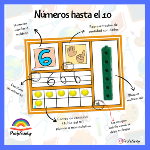 Números hasta el 10