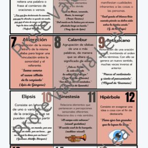 Infografía Figuras Literarias