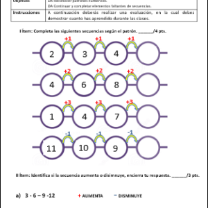EValuación patrones