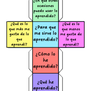Dado de la metacognición