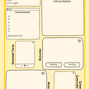 Unit Planner (based on Assessment)