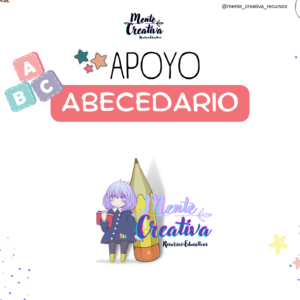 Apoyo visual del abecedario