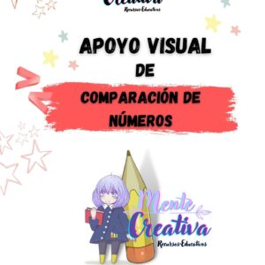 Apoyo visual de comparación de números