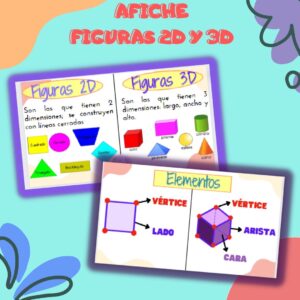 Afiche Figuras Geométricas