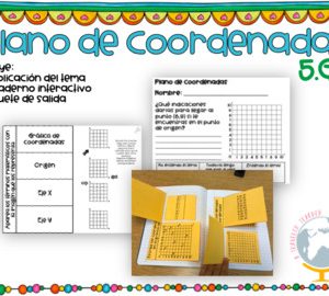 Explicación, Cuaderno Interactivo y Tiquete Salida Plano de Coordenadas