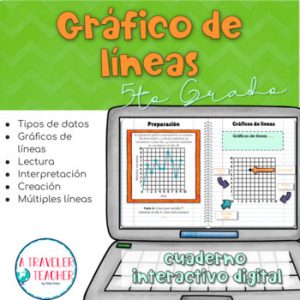 Gráfico de líneas cuaderno interactivo digital