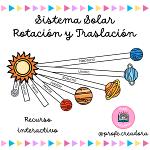 Sistema Solar y Movimientos de la Tierra