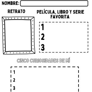 Todo sobre mi
