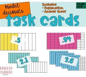 Model decimals explanation and task Cards