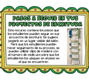 Pasos Proyectos de Escritura