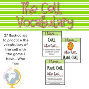 The cell Game I have... Who has