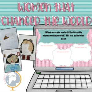 Project Women who changed the world