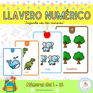 LLAVERO NUMÉRICO