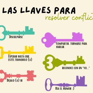 LLAVES PARA RESOLVER CONFLICTOS (MENTALIA - SALUD MENTAL)