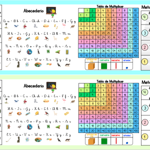 Etiqueta de mesa para 3º y 4º básico