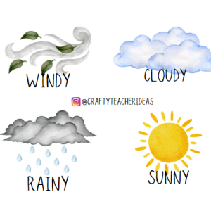 Weather flashcards