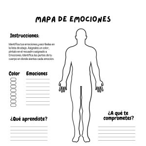 MAPA DE EMOCIONES (MENTALIA - SALUD MENTAL)