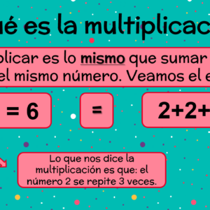CLASE ALGORITMO DE LA MULTIPLICACIÓN