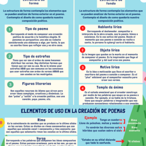 GÉNERO LÍRICO RESUMEN