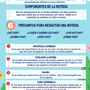 RESUMEN "LA NOTICIA"
