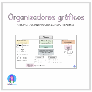 Organizadores Gráficos