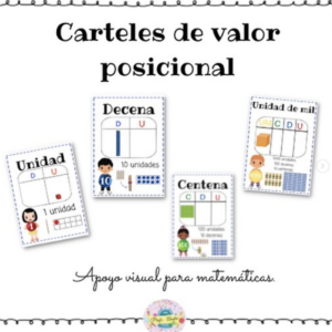 Carteles de valor posicional